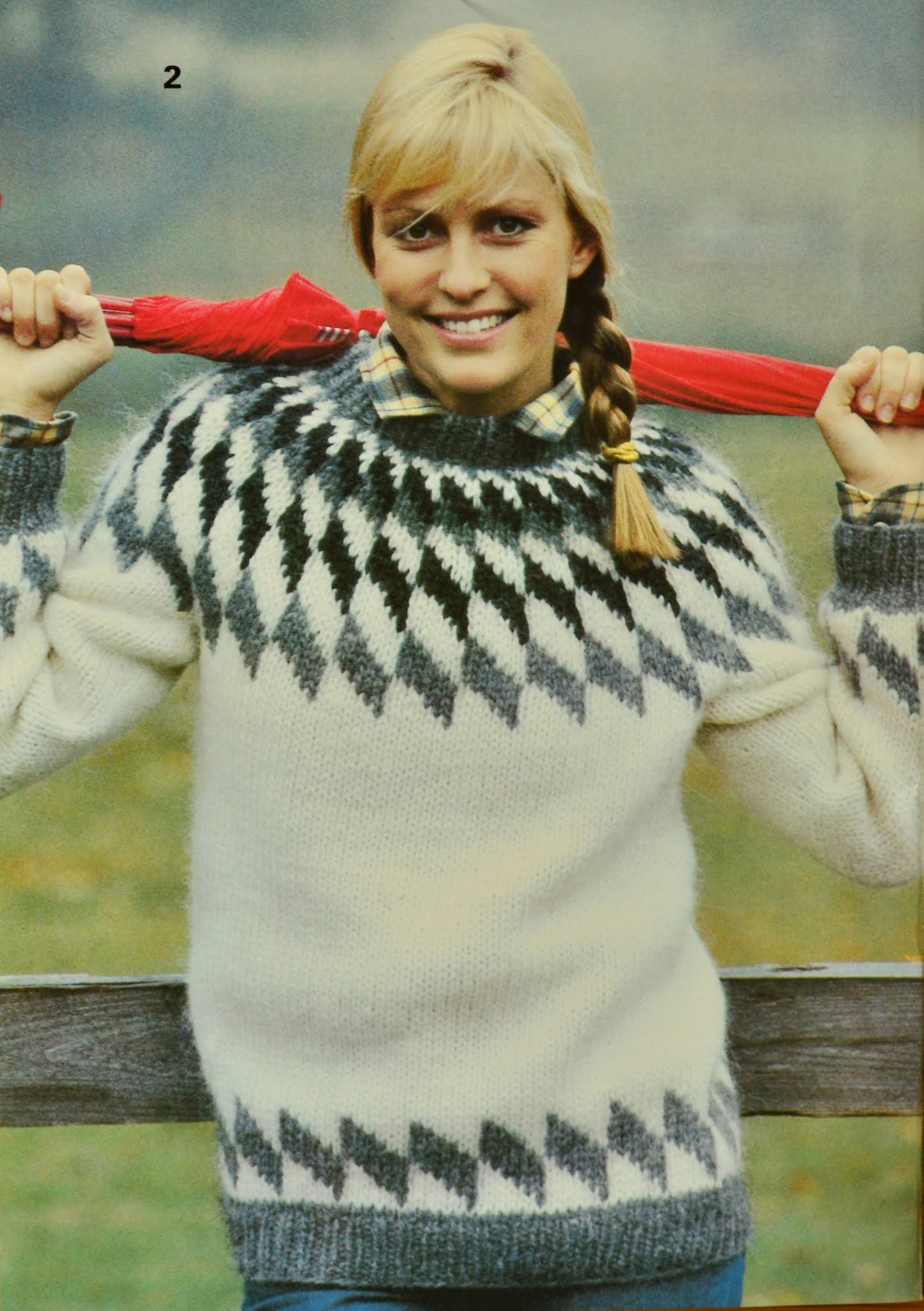 Knitting Novice: Vintage 1980s Knitting Patterns - Part 9 Knitting Novice: Vintage 1980s Knitting Patterns - Part 9